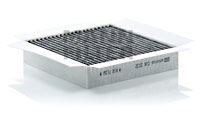 CUK2032